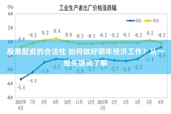 股票配资的合法性 如何做好明年经济工作？从一组关键词了解