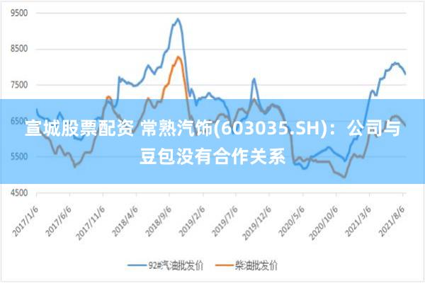 宣城股票配资 常熟汽饰(603035.SH)：公司与豆包没有合作关系